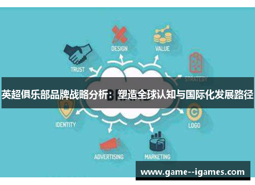英超俱乐部品牌战略分析：塑造全球认知与国际化发展路径