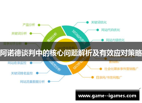 阿诺德谈判中的核心问题解析及有效应对策略
