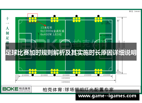 足球比赛加时规则解析及其实施时长原因详细说明