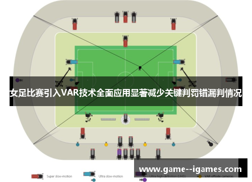 女足比赛引入VAR技术全面应用显著减少关键判罚错漏判情况